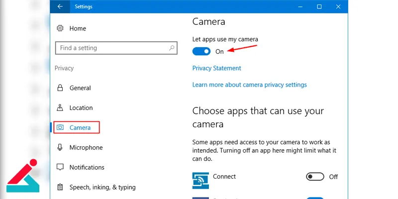 چگونه دوربین لپ تاپ را فعال کنیم؟